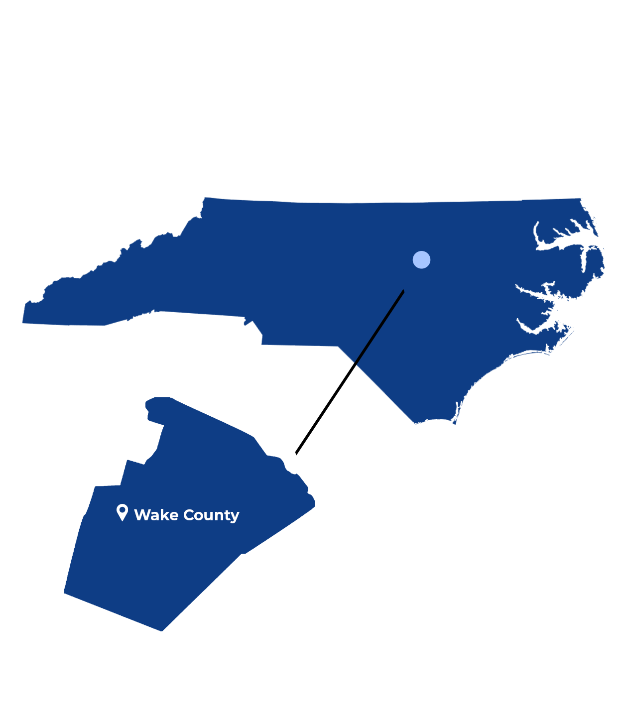 curran foundation wake county